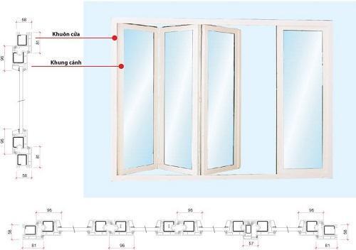 Sản phẩm cửa nhựa lõi thép dành cho nhà cao tầng