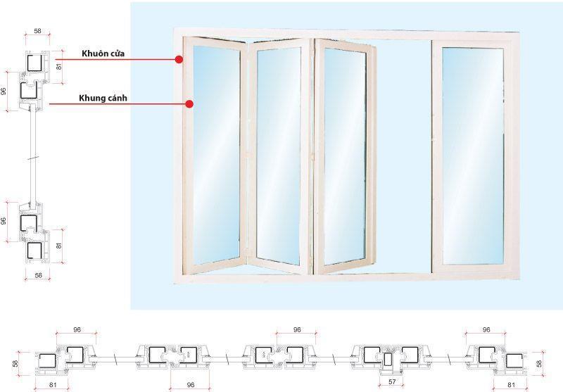 Lựa chọn cửa đi xếp trượt cho căn nhà của bạnLựa chọn cửa đi xếp trượt cho căn nhà của bạn