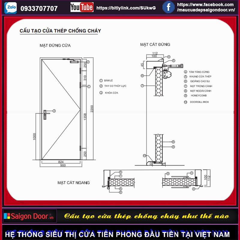 Cua-thep-chong-chay-cau-tao-cua-thep-chong-chay-nhu-the-nao