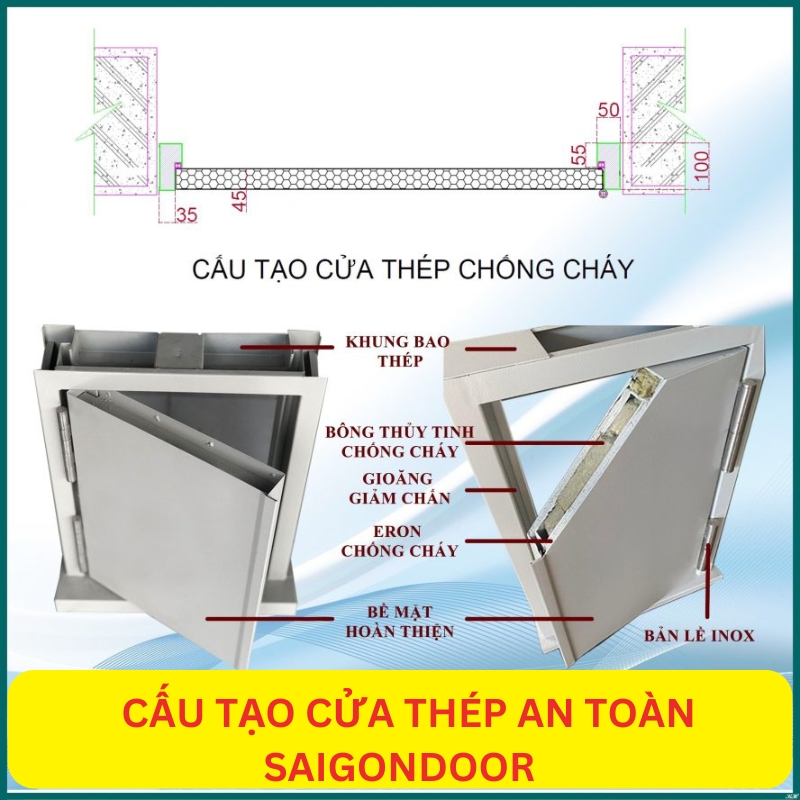 Cấu tạo chi tiết các mẫu cửa thép an toàn 