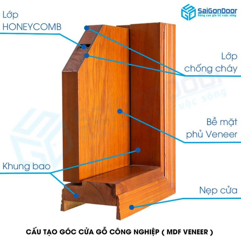 cấu tạo cửa mdf veneer