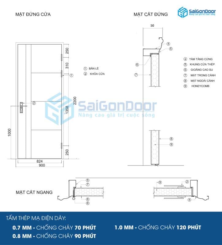 Cấu tạo cửa thép vân gỗ