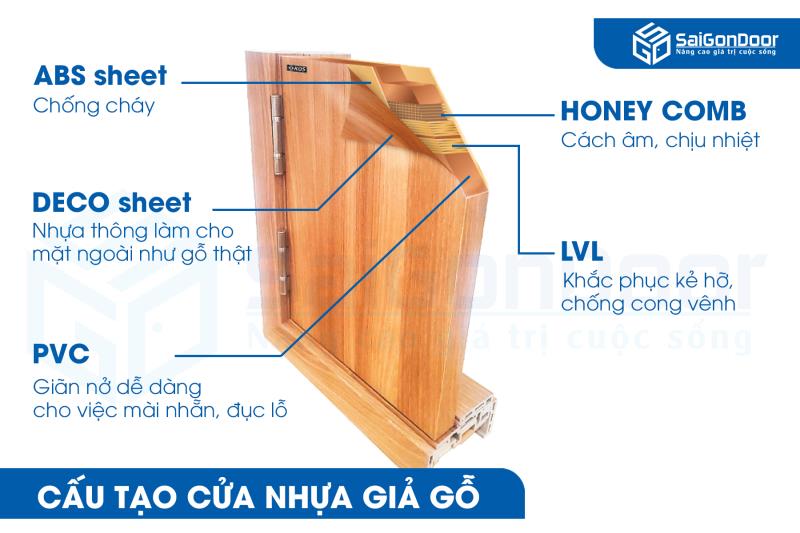 cửa nhựa giả gỗ abs hàn quốc