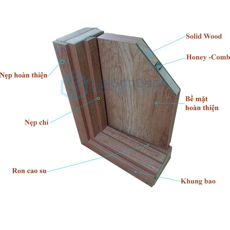 Mặt cắt mẫu góc cửa gỗ công nghiệp MDF