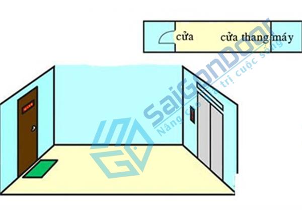 Thang máy đối diện cửa chính - lỗi phong thủy cửa chính.