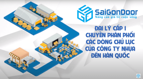 Mô hình đại lí của SAIGON