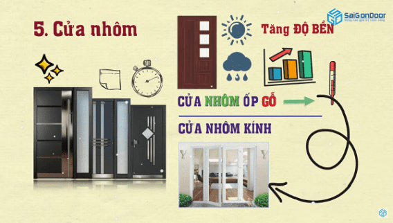 Những đặc điểm cửa nhôm kính