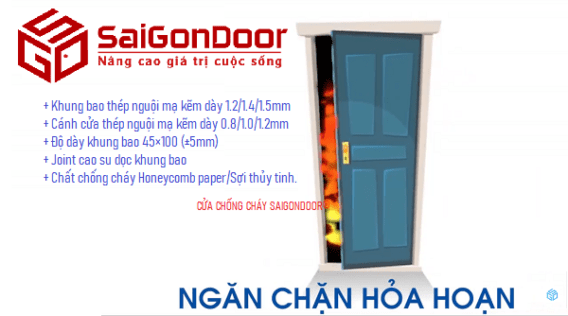 Cấu tạo cửa thép chống cháy saigondoor