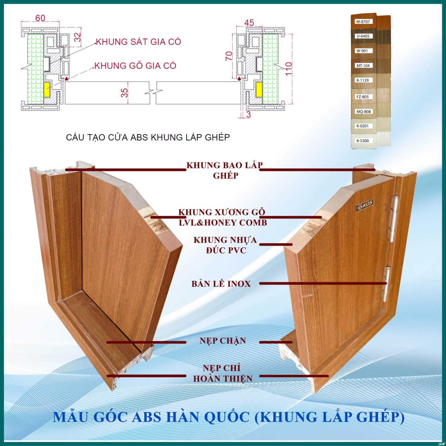 Cấu tạo cửa nhựa ABS Hàn Quốc khung lắp ghép