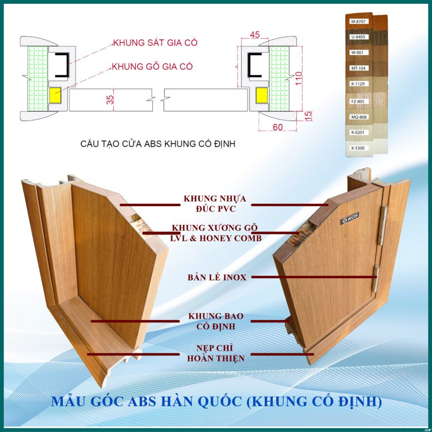 Bản vẽ cửa ABS Hàn Quốc