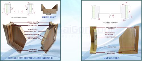 Cấu tạo cửa gỗ cao cấp SaiGonDoor