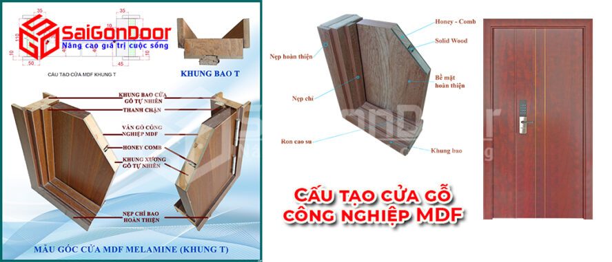 Cấu tạo mặt cắt kĩ thuật cho thấy khả năng chống nước dùng cho vùng ven biển