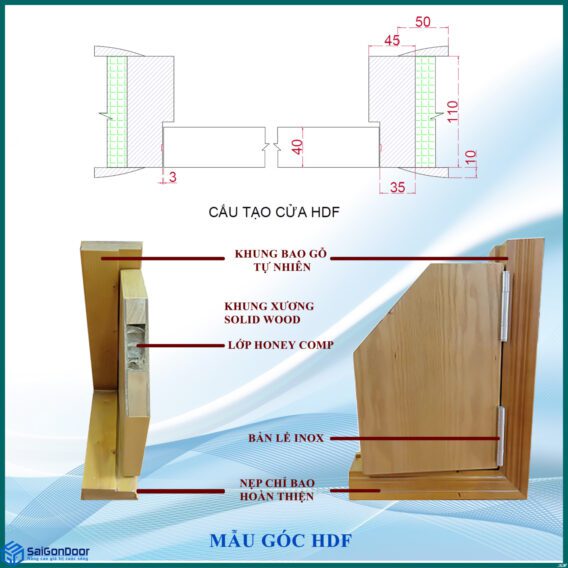 Chi tiết cấu tạo cửa gỗ công nghiệp HDF Veneer