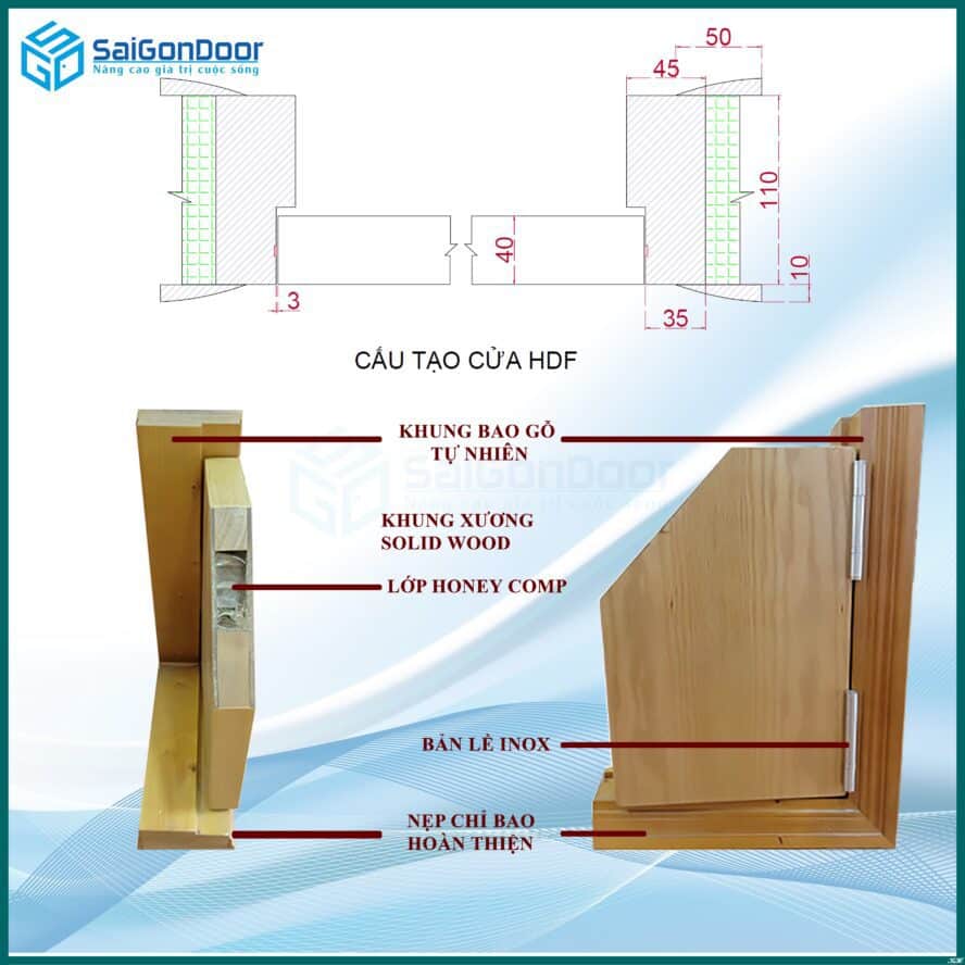 (Mẫu cửa khung bao chữ L) - Biện pháp thi công