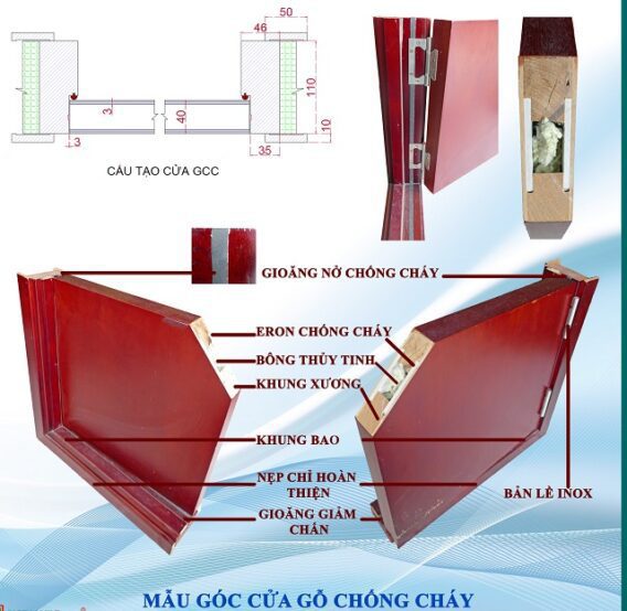 Tiêu chuẩn cửa gỗ chống cháy về cấu tạo