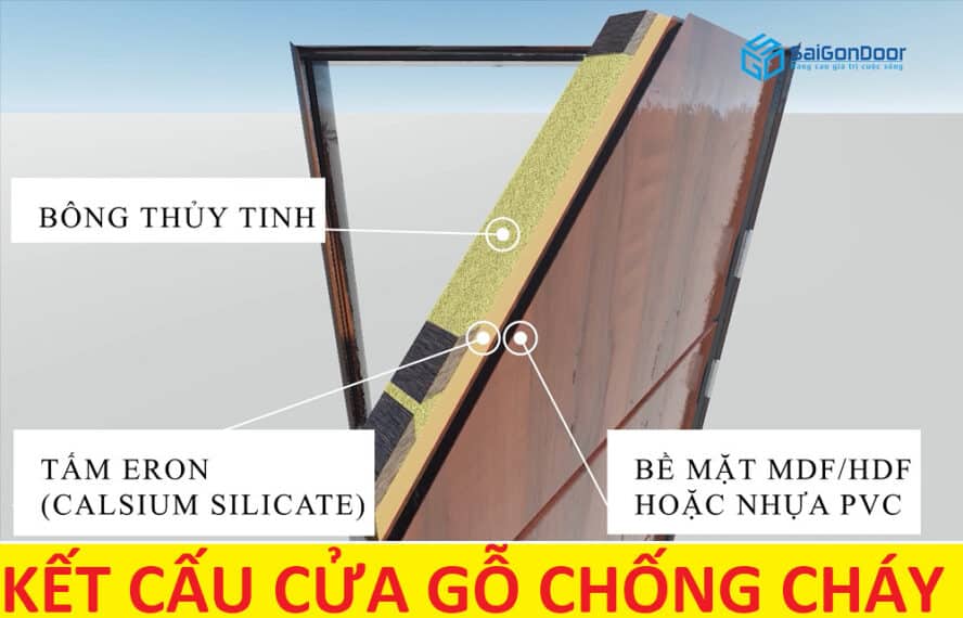 cửa chống cháy 1 cánh