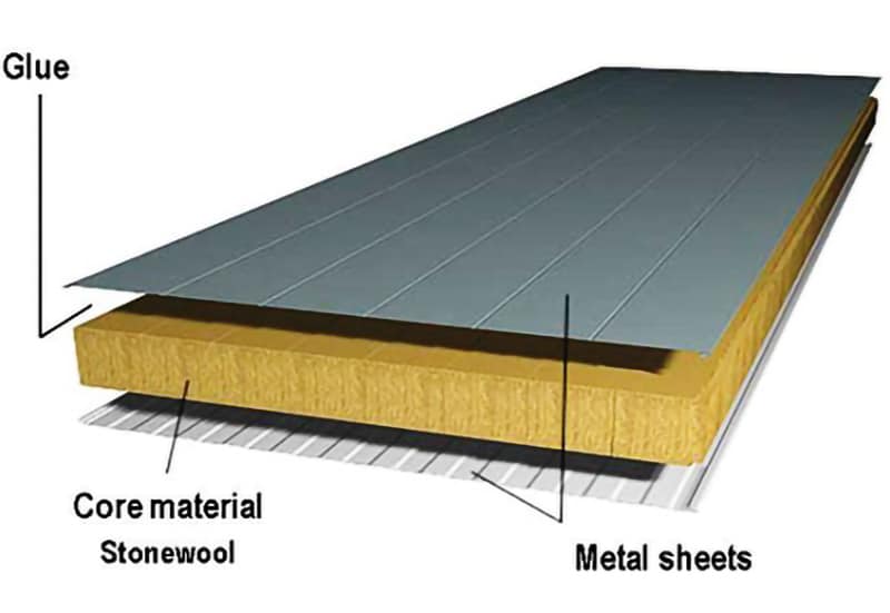 Vách panel chống cháy là gì 2