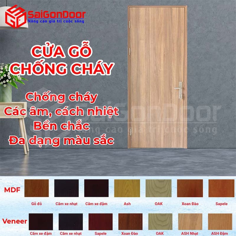 Mẫu cửa chống cháy kiểu xoay lật