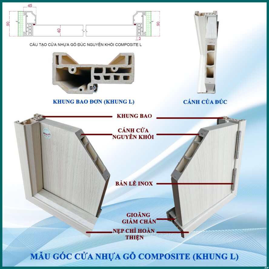 Cấu tạo cửa nhựa Composite khung L