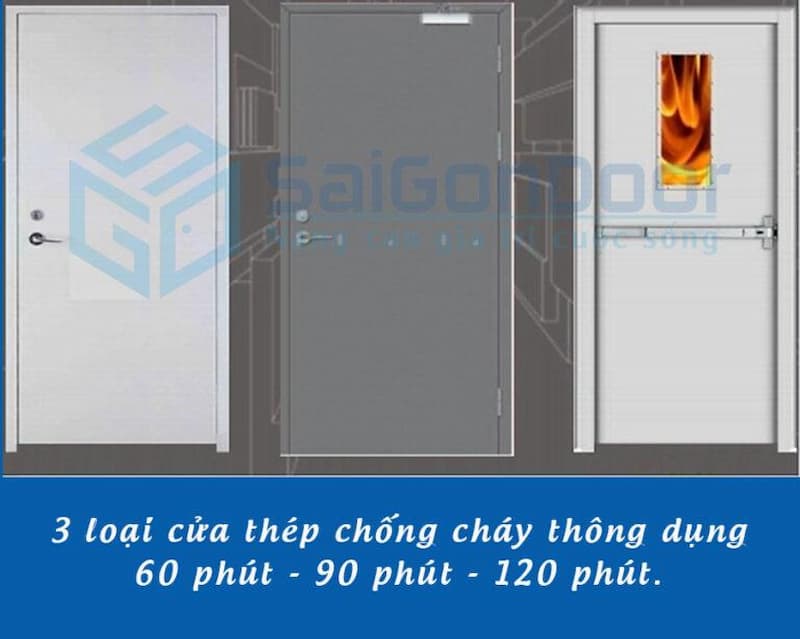 Cửa thép chống cháy tại Bình Dương